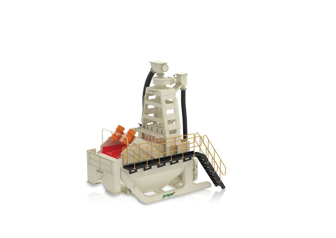 Propel Pro Wash PW Series